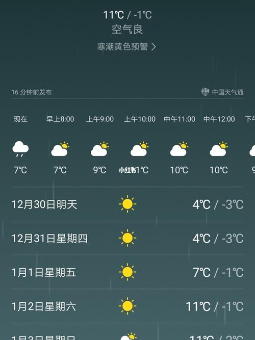 阜南天气预报15天,阜南天气预报15天查询百度-第4张图片-巾百福 阜南天气预报15天,阜南天气预报15天查询百度-第4张图片-巾百福