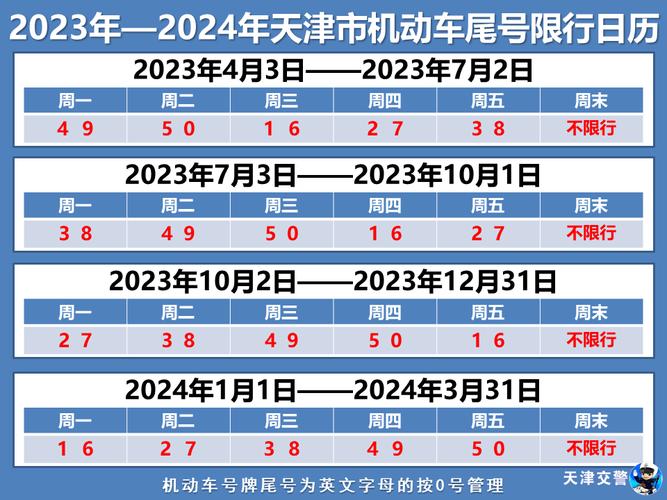 礼泉明天车牌限啥号,礼泉机动车今天限不限号-第3张图片-巾百福 礼泉明天车牌限啥号,礼泉机动车今天限不限号-第3张图片-巾百福