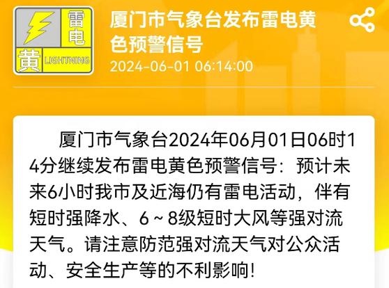 北京天气今天有雨吗,北京天气今天有雨吗多少度-第6张图片-巾百福 北京天气今天有雨吗,北京天气今天有雨吗多少度-第6张图片-巾百福