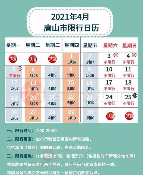 古冶汽车限号怎么限,古冶限号范围2019-第5张图片-巾百福 古冶汽车限号怎么限,古冶限号范围2019-第5张图片-巾百福