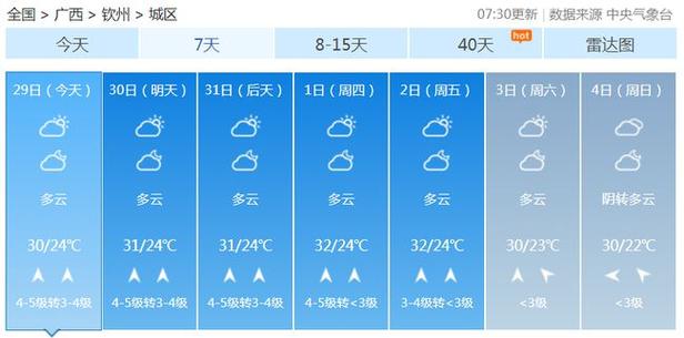 钦州天气预报15天?钦州天气预报15天查询免费?-第2张图片-巾百福 钦州天气预报15天?钦州天气预报15天查询免费?-第2张图片-巾百福