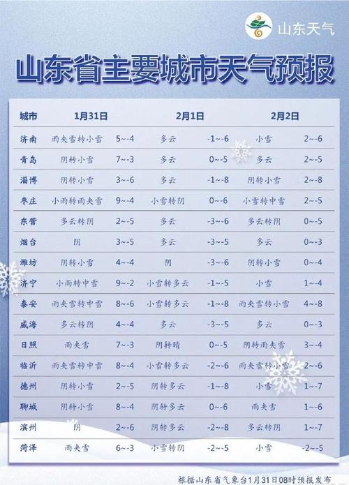 钦州天气预报15天?钦州天气预报15天查询免费?-第4张图片-巾百福 钦州天气预报15天?钦州天气预报15天查询免费?-第4张图片-巾百福