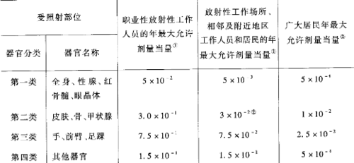 4.16沧州限号吗,4月5日沧州限号?-第5张图片-巾百福 4.16沧州限号吗,4月5日沧州限号?-第5张图片-巾百福