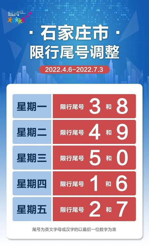 保定限号4月19号,四月保定限号?-第1张图片-巾百福 保定限号4月19号,四月保定限号?-第1张图片-巾百福