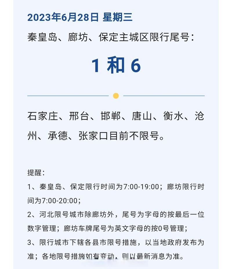 保定限号4月19号,四月保定限号?-第5张图片-巾百福 保定限号4月19号,四月保定限号?-第5张图片-巾百福