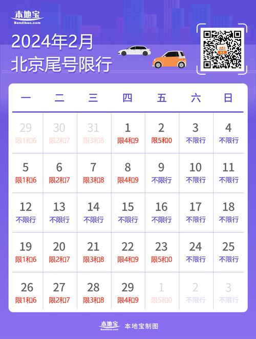 明天7号北京限号吗？北京明天限号几和几 今天27号？-第2张图片-巾百福
