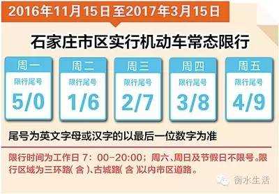 最新衡水限号吗,2021衡水限号吗?-第2张图片-巾百福 最新衡水限号吗,2021衡水限号吗?-第2张图片-巾百福