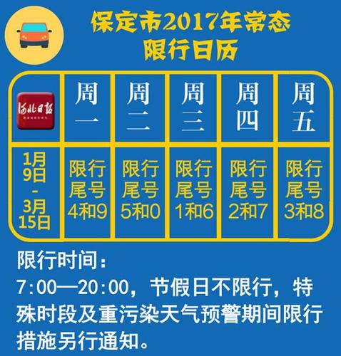 最新衡水限号吗,2021衡水限号吗?-第3张图片-巾百福 最新衡水限号吗,2021衡水限号吗?-第3张图片-巾百福
