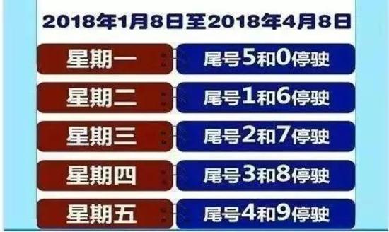 最新衡水限号吗,2021衡水限号吗?-第5张图片-巾百福 最新衡水限号吗,2021衡水限号吗?-第5张图片-巾百福