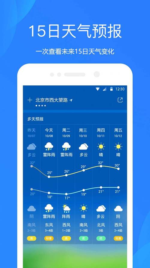 广州40天天气预报?厦门40天天气预报?-第1张图片-巾百福 广州40天天气预报?厦门40天天气预报?-第1张图片-巾百福