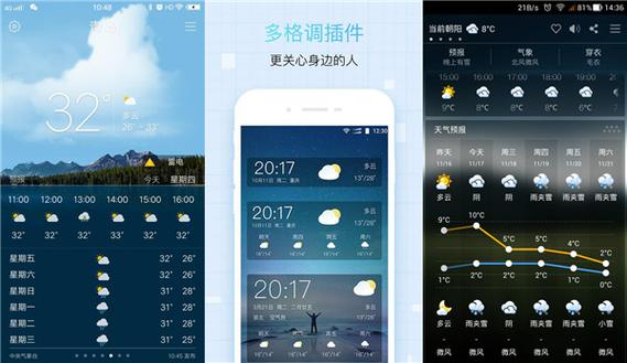 天气云图app下载,天气在线云图-第1张图片-巾百福 天气云图app下载,天气在线云图-第1张图片-巾百福