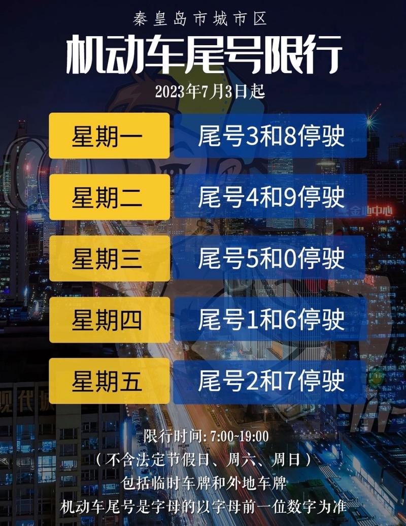 25号北戴河限号吗?25号北戴河限号吗今天?-第5张图片-巾百福 25号北戴河限号吗?25号北戴河限号吗今天?-第5张图片-巾百福