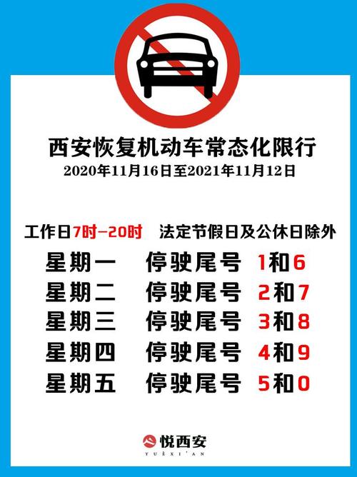 西安限号限大巴车不,西安汽车限号到几点钟?-第4张图片-巾百福 西安限号限大巴车不,西安汽车限号到几点钟?-第4张图片-巾百福
