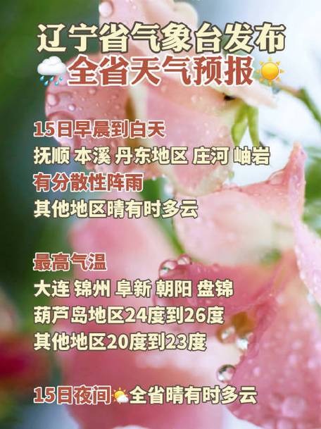 本溪市天气预报一周,本溪市天气预报一周15天查询?-第2张图片-巾百福 本溪市天气预报一周,本溪市天气预报一周15天查询?-第2张图片-巾百福
