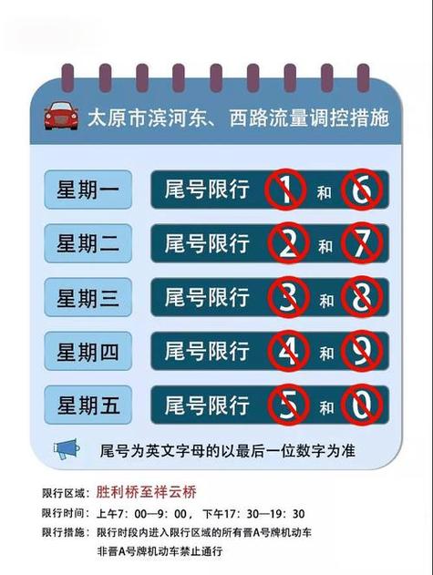 太原限号明天限几号,太原限号明天限几号啊?-第2张图片-巾百福 太原限号明天限几号,太原限号明天限几号啊?-第2张图片-巾百福