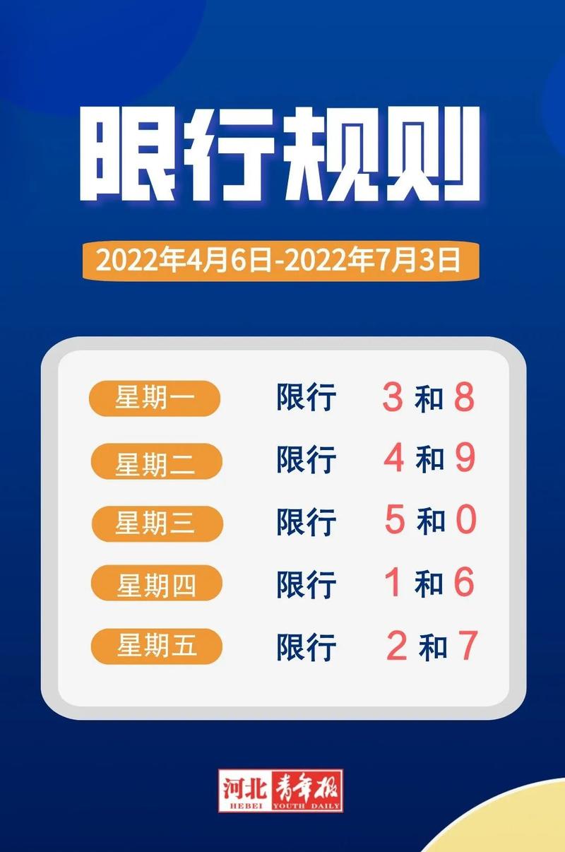 太原限号明天限几号,太原限号明天限几号啊?-第3张图片-巾百福 太原限号明天限几号,太原限号明天限几号啊?-第3张图片-巾百福