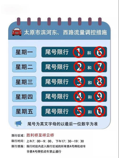 太原限号明天限几号,太原限号明天限几号啊?-第5张图片-巾百福 太原限号明天限几号,太原限号明天限几号啊?-第5张图片-巾百福