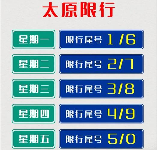 太原限号明天限几号,太原限号明天限几号啊?-第6张图片-巾百福 太原限号明天限几号,太原限号明天限几号啊?-第6张图片-巾百福