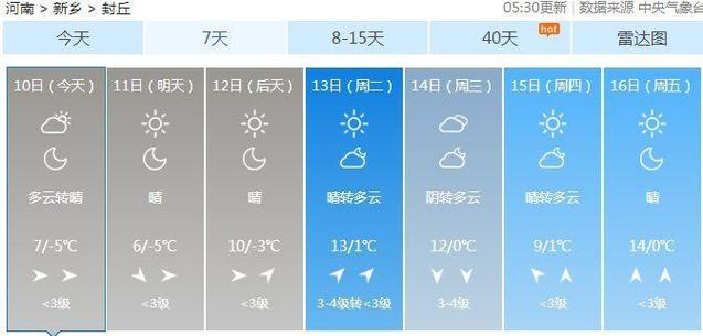 邵阳天气预报七天,邵阳天气预报23457天查询-第1张图片-巾百福 邵阳天气预报七天,邵阳天气预报23457天查询-第1张图片-巾百福