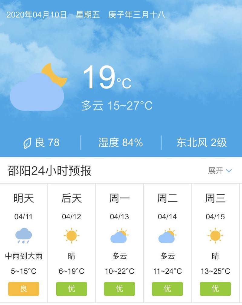 邵阳天气预报七天,邵阳天气预报23457天查询-第5张图片-巾百福 邵阳天气预报七天,邵阳天气预报23457天查询-第5张图片-巾百福