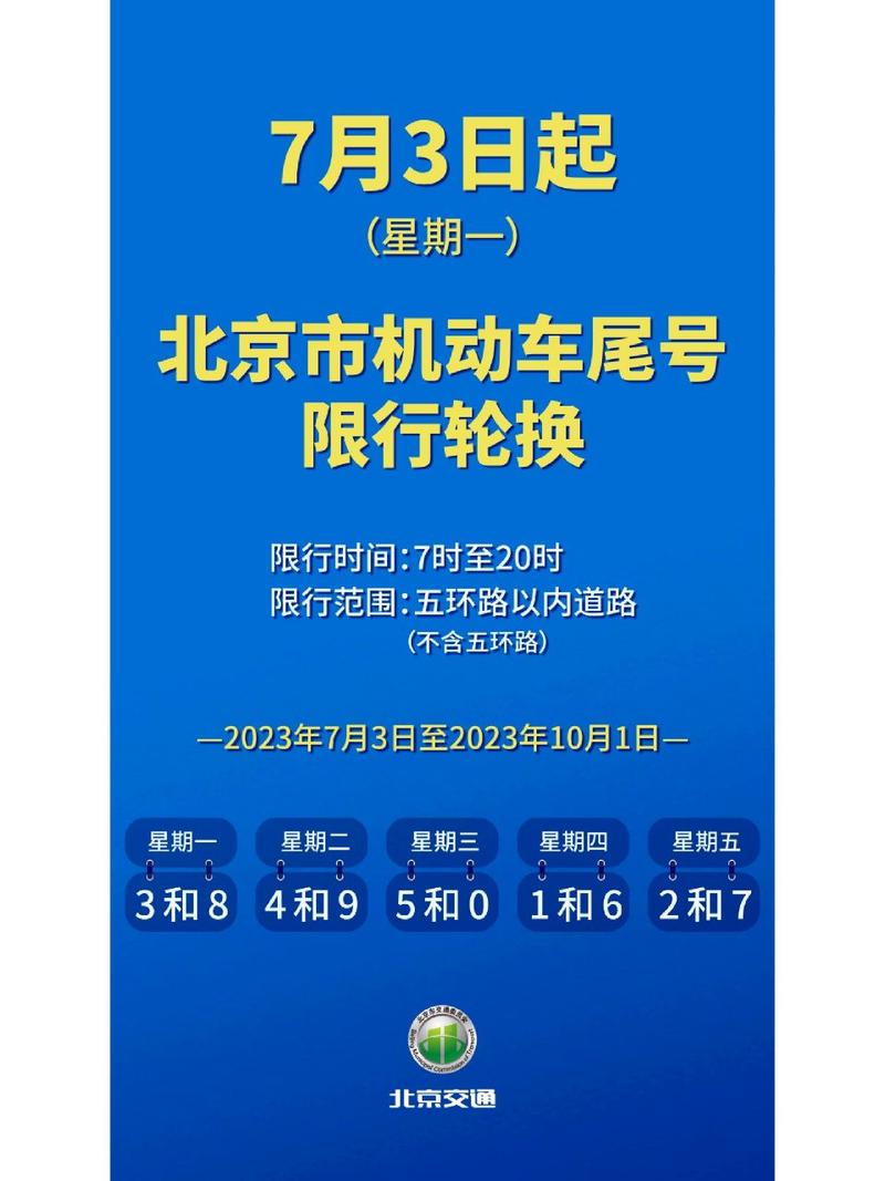 今天限车限什么号啊,今天限车限号限几?-第1张图片-巾百福 今天限车限什么号啊,今天限车限号限几?-第1张图片-巾百福