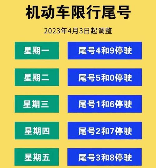 今天限车限什么号啊,今天限车限号限几?-第5张图片-巾百福 今天限车限什么号啊,今天限车限号限几?-第5张图片-巾百福