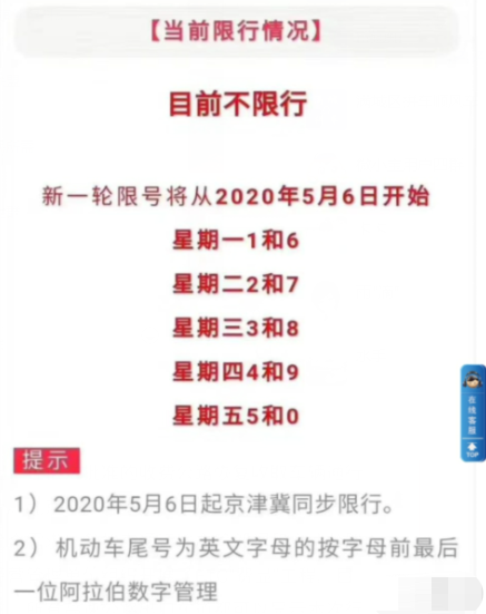哈尔滨疫情限号罚款?哈尔滨限行措施?-第3张图片-巾百福 哈尔滨疫情限号罚款?哈尔滨限行措施?-第3张图片-巾百福