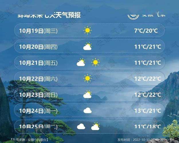 松原市天气预报一周,松原市天气预报一周7天-第5张图片-巾百福 松原市天气预报一周,松原市天气预报一周7天-第5张图片-巾百福