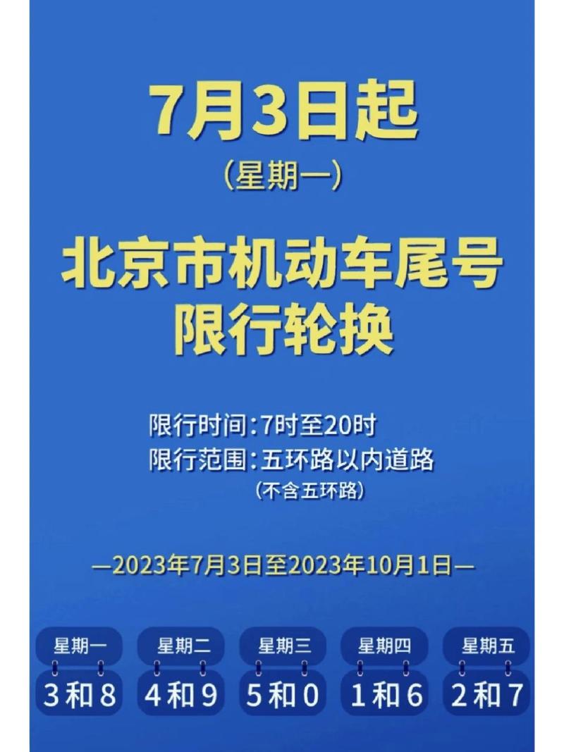 今日北京限号的尾号,2021北京今日限行尾号-第1张图片-巾百福 今日北京限号的尾号,2021北京今日限行尾号-第1张图片-巾百福
