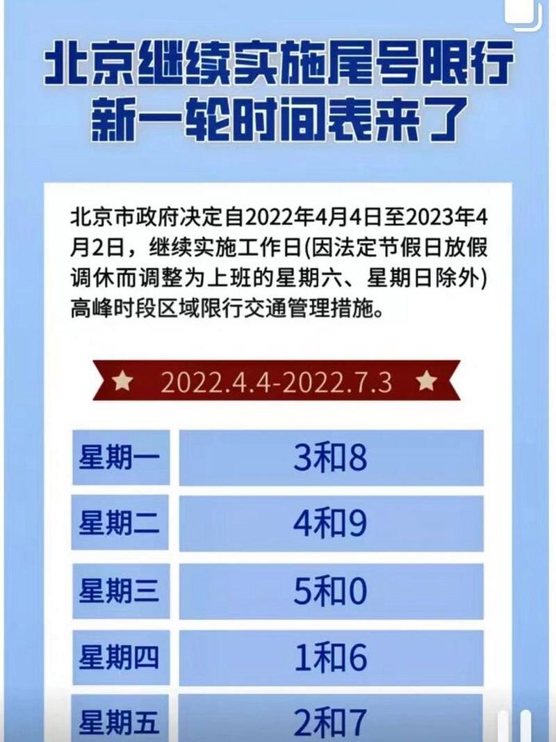 今日北京限号的尾号,2021北京今日限行尾号-第2张图片-巾百福 今日北京限号的尾号,2021北京今日限行尾号-第2张图片-巾百福