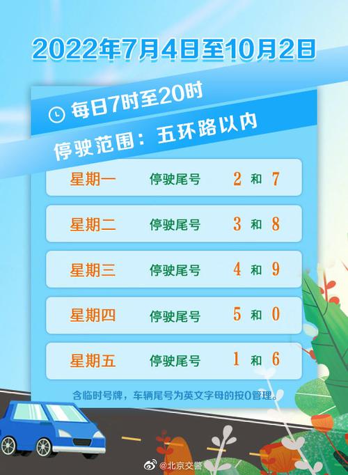 今日北京限号的尾号,2021北京今日限行尾号-第3张图片-巾百福 今日北京限号的尾号,2021北京今日限行尾号-第3张图片-巾百福