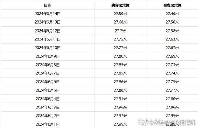 平顶山过去一周天气,平顶山过去一周天气怎么样?-第3张图片-巾百福 平顶山过去一周天气,平顶山过去一周天气怎么样?-第3张图片-巾百福