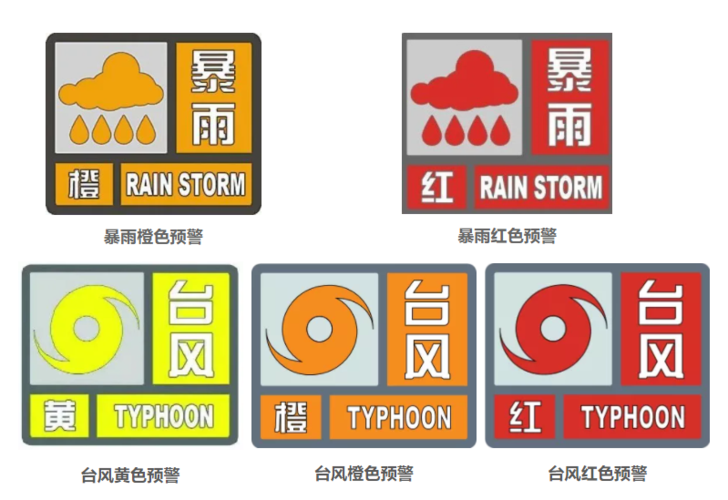 台风天气预报最新?台风天气预报最新台风泉港最新消息?-第7张图片-巾百福 台风天气预报最新?台风天气预报最新台风泉港最新消息?-第7张图片-巾百福