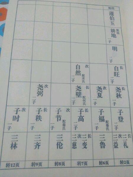 内黄天气预报十五天?内黄天气一周天气预报?-第6张图片-巾百福 内黄天气预报十五天?内黄天气一周天气预报?-第6张图片-巾百福