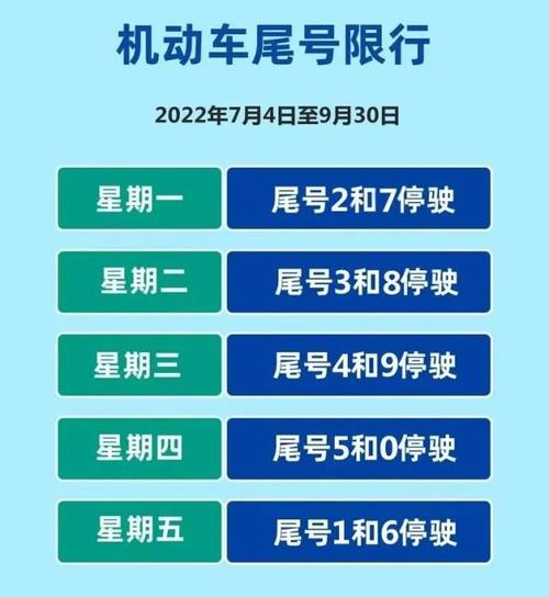 今天限号限几号沧州?今日限号沧州限行区域?-第2张图片-巾百福 今天限号限几号沧州?今日限号沧州限行区域?-第2张图片-巾百福