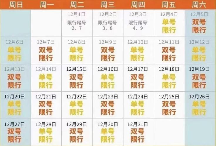 郑州今天限号限多少,郑州今天限号限多少?-第3张图片-巾百福 郑州今天限号限多少,郑州今天限号限多少?-第3张图片-巾百福