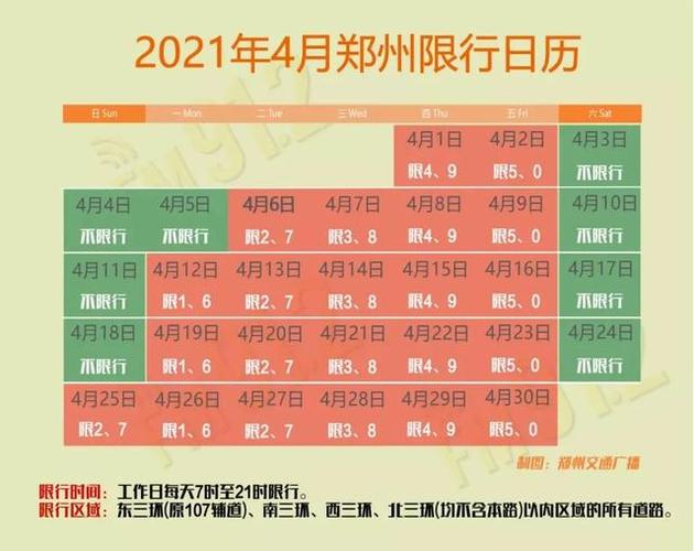 郑州今天限号限多少,郑州今天限号限多少?-第5张图片-巾百福 郑州今天限号限多少,郑州今天限号限多少?-第5张图片-巾百福