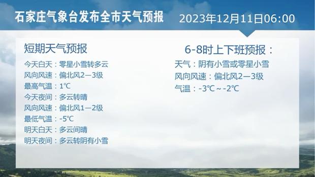 天气预报石家庄灵寿,天气 灵寿?-第2张图片-巾百福 天气预报石家庄灵寿,天气 灵寿?-第2张图片-巾百福