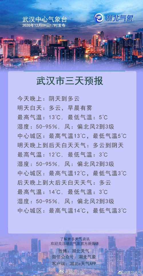 灌云天气预报30天?灌云天气预报30天查询?-第4张图片-巾百福 灌云天气预报30天?灌云天气预报30天查询?-第4张图片-巾百福