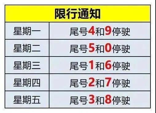 沧州限号5月11号,2020五月最新限号通知沧州-第5张图片-巾百福 沧州限号5月11号,2020五月最新限号通知沧州-第5张图片-巾百福