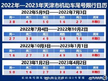 南阳5月25号限号?南阳5月份限号?-第6张图片-巾百福 南阳5月25号限号?南阳5月份限号?-第6张图片-巾百福