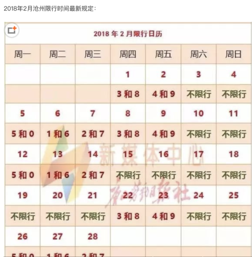 车位号是0限号多少,车位号一般多大?-第1张图片-巾百福 车位号是0限号多少,车位号一般多大?-第1张图片-巾百福