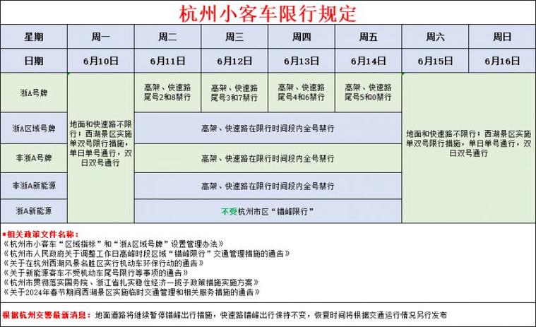 车位号是0限号多少,车位号一般多大?-第2张图片-巾百福 车位号是0限号多少,车位号一般多大?-第2张图片-巾百福