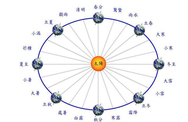 九台天气48小时?九台天气预报一周七天?-第2张图片-巾百福 九台天气48小时?九台天气预报一周七天?-第2张图片-巾百福