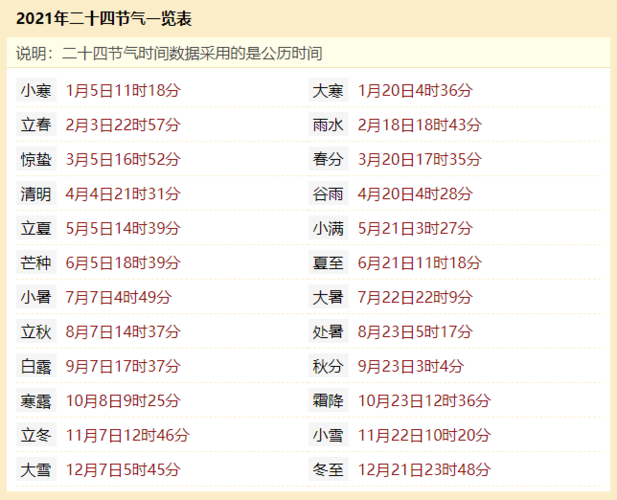 九台天气48小时?九台天气预报一周七天?-第3张图片-巾百福 九台天气48小时?九台天气预报一周七天?-第3张图片-巾百福