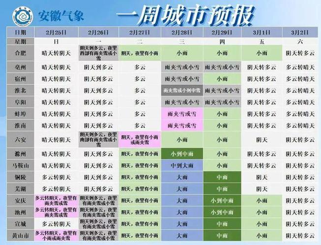 山东鱼台天气预报,山东鱼台天气预报最新15天查询-第7张图片-巾百福 山东鱼台天气预报,山东鱼台天气预报最新15天查询-第7张图片-巾百福