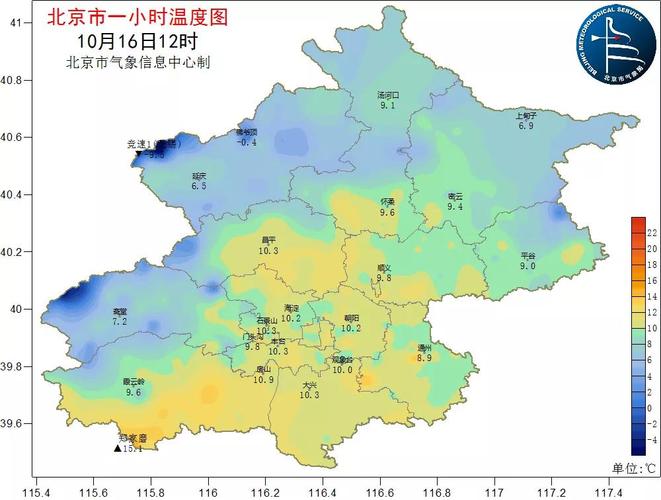 北京10月历史天气?北京十月历史天气?-第2张图片-巾百福 北京10月历史天气?北京十月历史天气?-第2张图片-巾百福