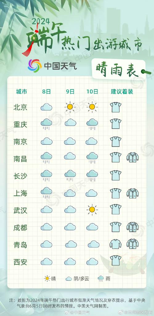 北京10月历史天气?北京十月历史天气?-第4张图片-巾百福 北京10月历史天气?北京十月历史天气?-第4张图片-巾百福