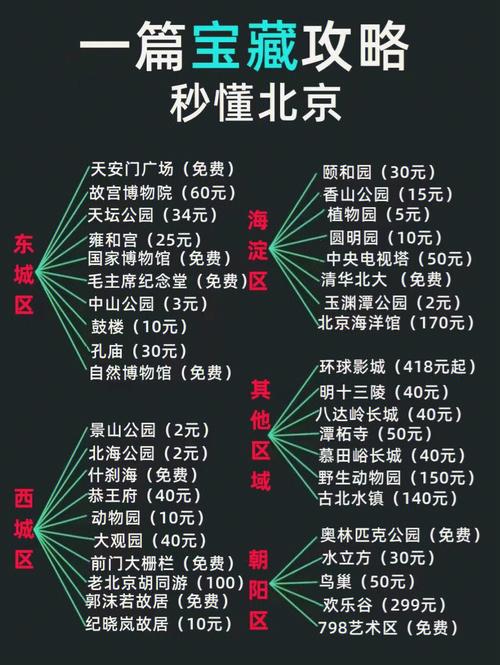 北京10月历史天气?北京十月历史天气?-第6张图片-巾百福 北京10月历史天气?北京十月历史天气?-第6张图片-巾百福
