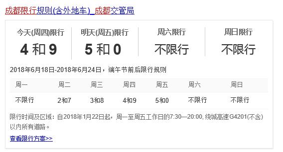 深圳五月八日限号吗?五月八日深圳限行吗?-第2张图片-巾百福 深圳五月八日限号吗?五月八日深圳限行吗?-第2张图片-巾百福